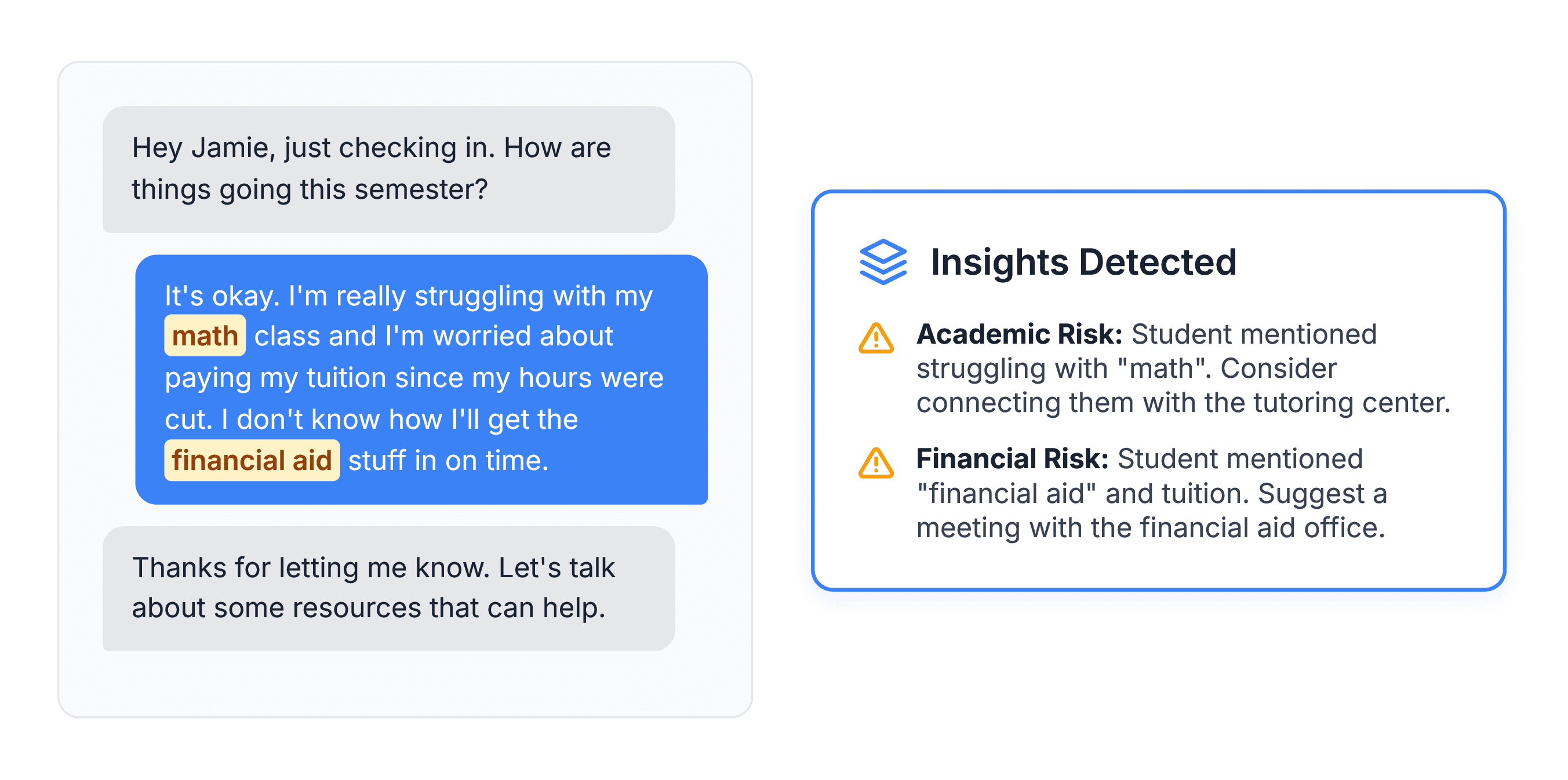 AI-Powered Conversation Analysis