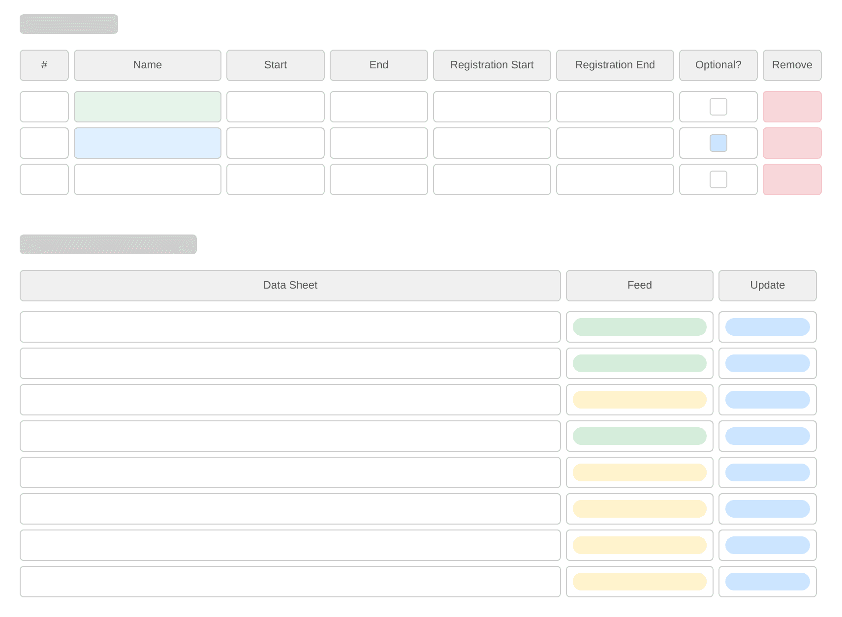 Screenshot of the Integrations Dashboard
