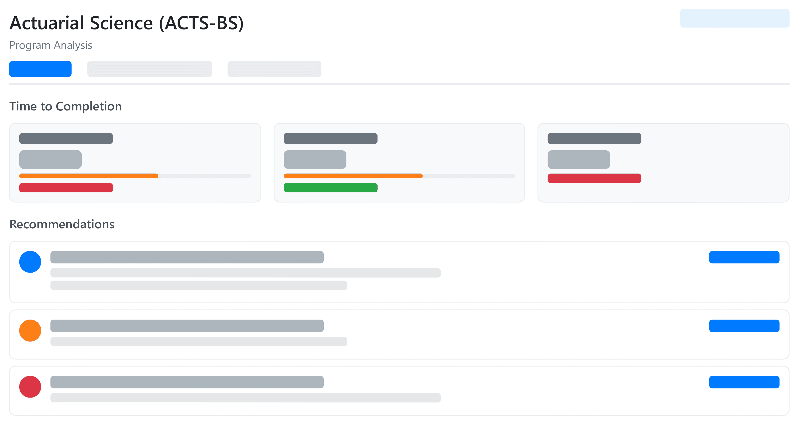 Course Access Analysis